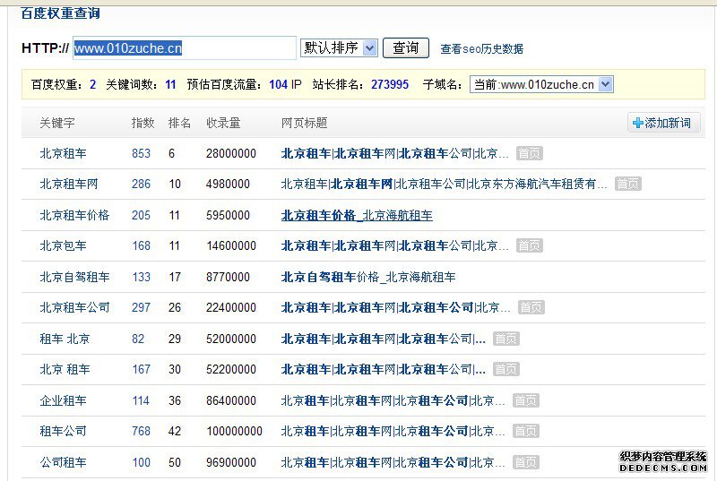 北京汽車(chē)租賃網(wǎng)站優(yōu)化排名